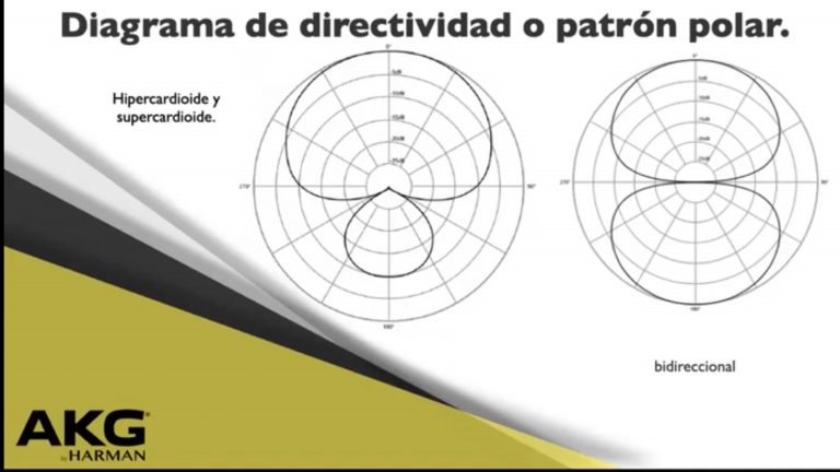 Webinars Imaginavi: Microfonía inalámbrica